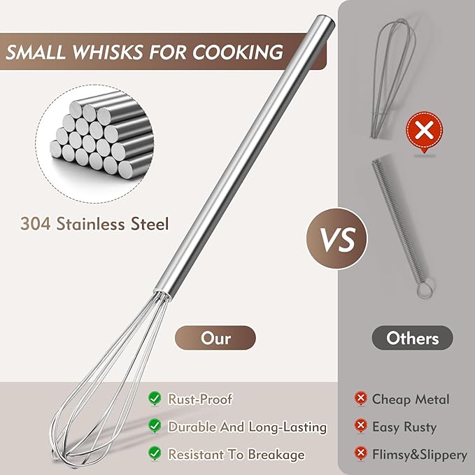 10 Inch Mini Whisk, 304 Anti-Rust Stainless Steel Small Whisks - Image 3