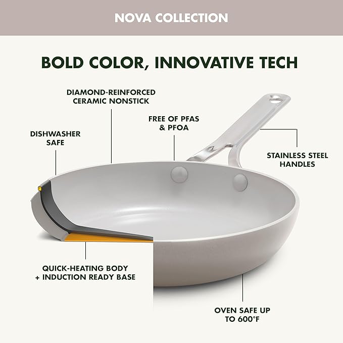GreenPan Nova 10” Frying Pan Skillet and 4.37QT Sauté Pan - Image 5