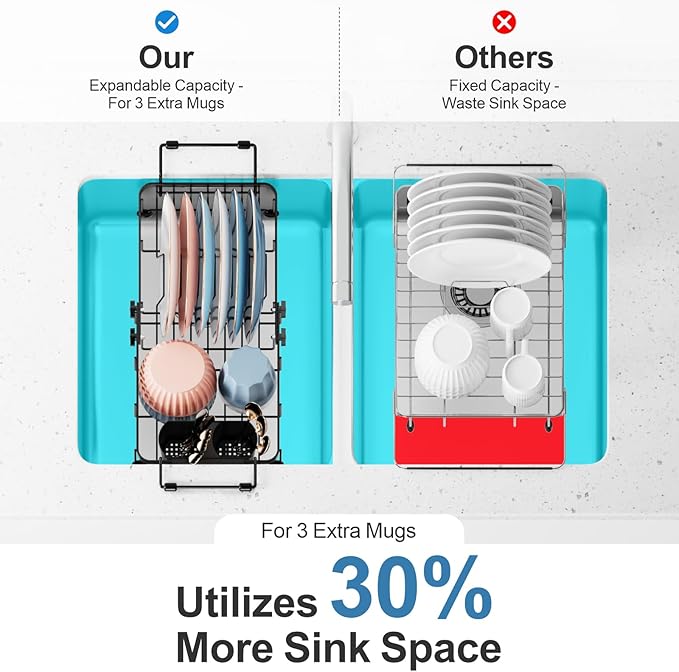 iSPECLE Small Sink Dish Drying Rack - Image 6