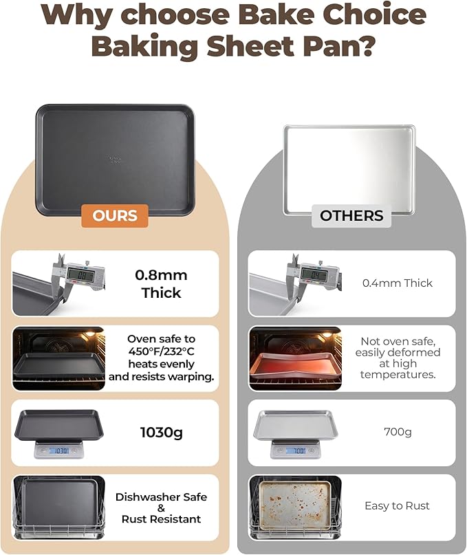 Bake Choice 2 Pack Half Sheet Pans 18x13 In - Image 5