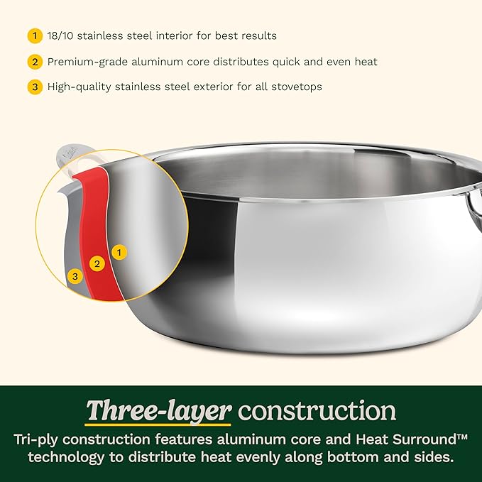 Cuisinart PureClad™ Triple Ply Stainless Steel 4.5 Qt. Dutch Oven w/Cover - Image 5