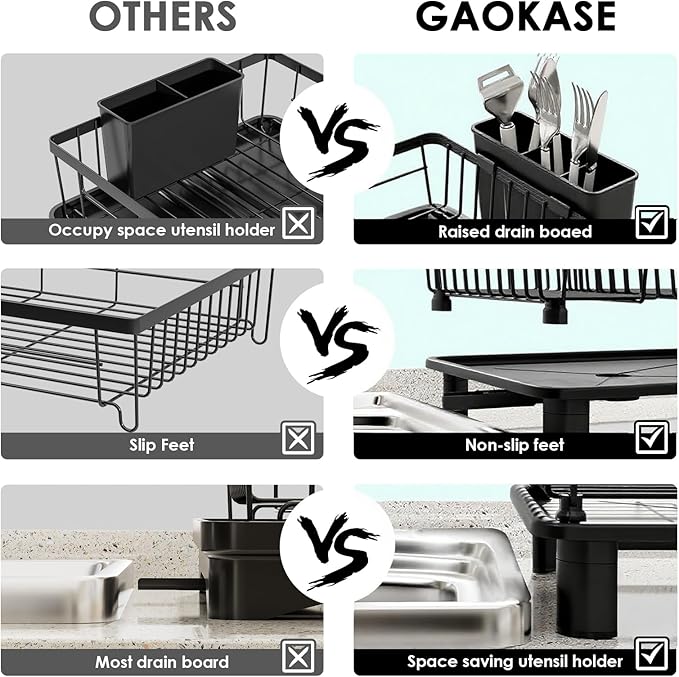 GAOKASE Dish Drying Rack, Stainless Steel-Dish Rack, Dish Racks - Image 3