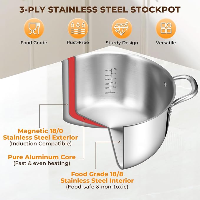 Tri-Ply Stainless Steel Stock Pot, 12 Quart Heavy Duty Induction Cooking Pot - Image 4