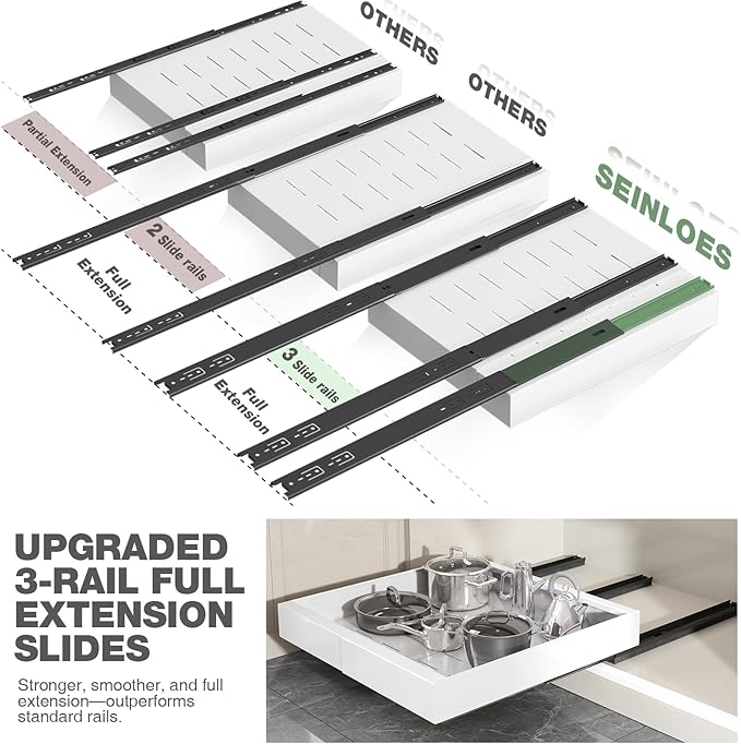 Seinloes 2 Pack Pull Out Cabinet Organizer 22" Deep, Full Extension 3 Slide - Image 7