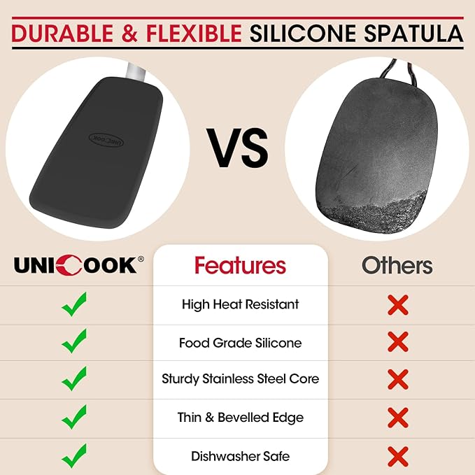 Unicook 4 Pack Flexible Silicone Spatula, 600F Heat Resistant, Crepes and More - Image 8