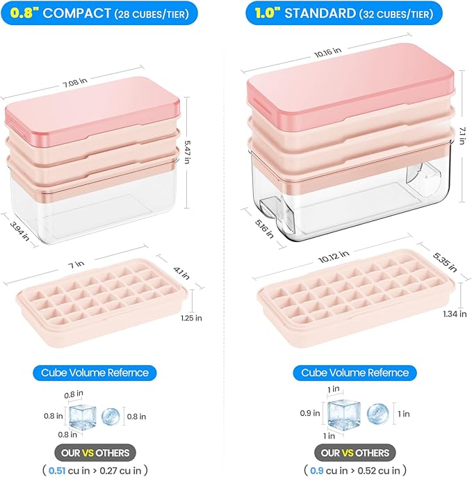 PHINOX Ice Cube Tray with Lid and Bin, 3 Pack Plastic Ice Cube Tray Molds - Image 5