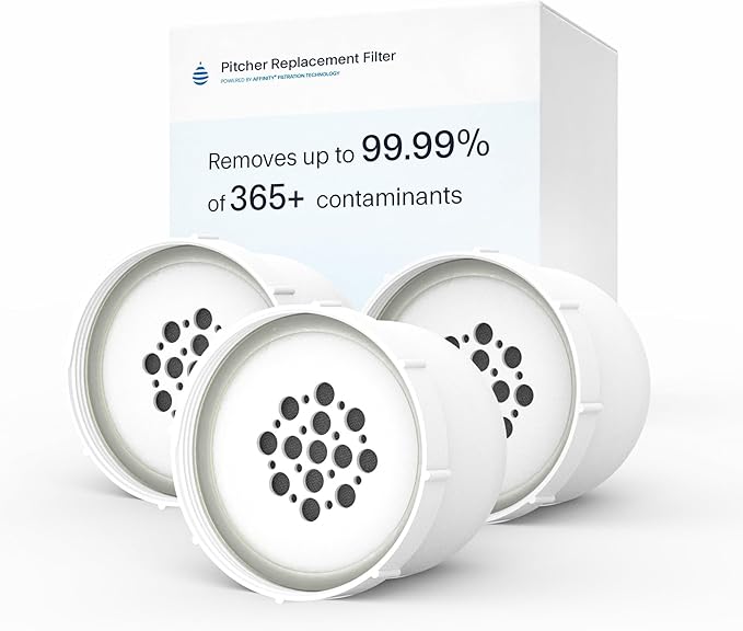 Clearly Filtered 3 Pack Water Pitcher Replacement Filters by ClearlyFiltered