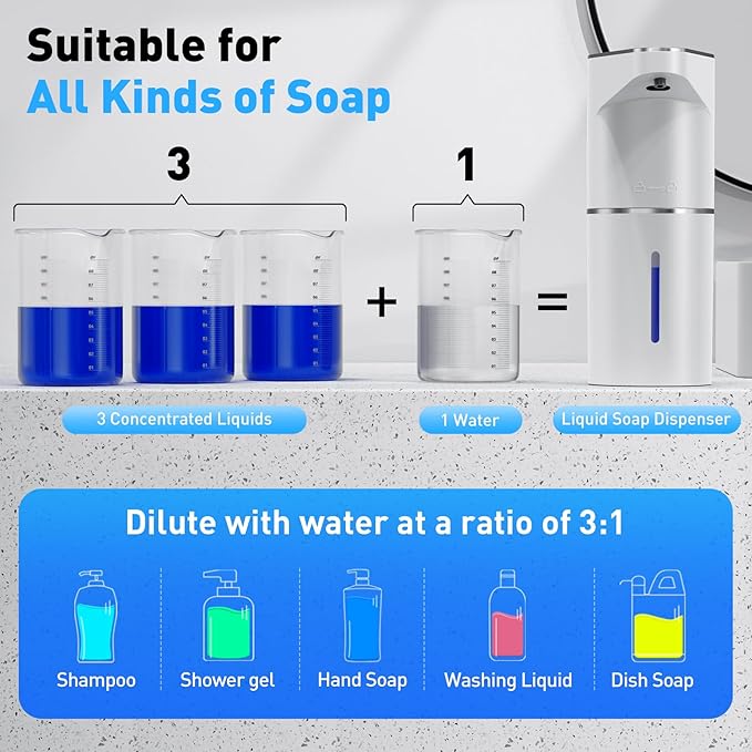 Fantictas Automatic Soap Dispenser, Touchless Hand Wall Mount Rechargeable 3 - Image 8