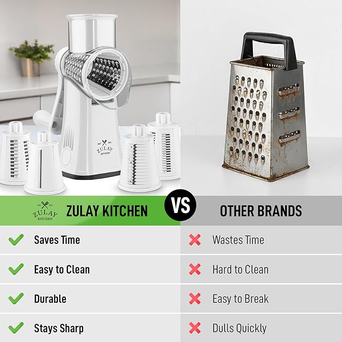 Zulay Kitchen Rotary Cheese Grater 5 Blade Cheese Shredder - Image 2