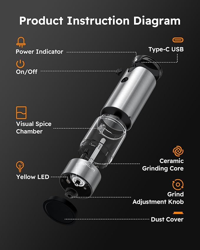 FORLIM Electric Salt and Pepper Grinder Set, USB Rechargeable, Automatic Salt - Image 9