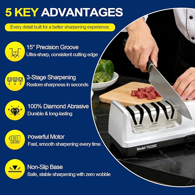 Knife Sharpener Electric, 3-Stage Professional Kitchen Sharpener - Image 2