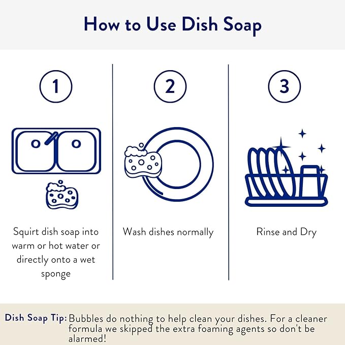 THE CLEAN PEOPLE Liquid Dish Soap - Clean, Simple Ingredients - Extra Scrubbing Power (Citrus Clove Scent) 12 fl. oz (3 Pack)