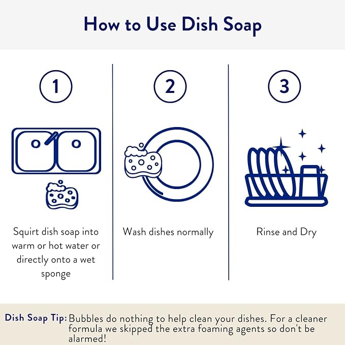 THE CLEAN PEOPLE Liquid Dish Soap - Clean, Simple Ingredients - Extra Scrubbing Power (Citrus Clove Scent) 12 fl. oz (6 Pack)