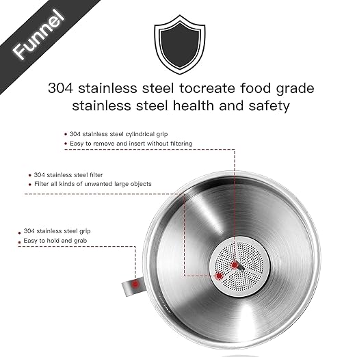 Stainless Steel Funnels for Kitchen Use, Kitchen Metal Funnel Set - Image 3