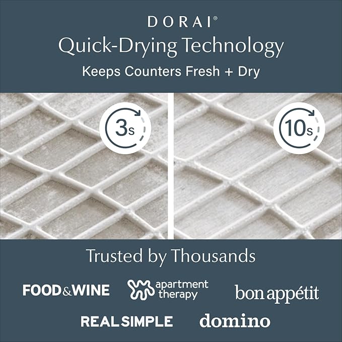 Dorai Home Dish Pad - Image 2