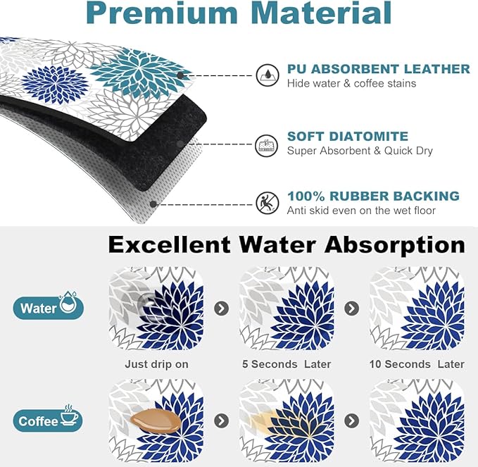 Findosom 2PCS 16" x 24" Dish Drying Mat & 24" x 5.5" Sink Splash Guard - Image 3