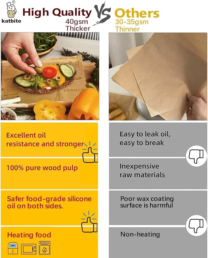 Katbite 100 Pcs Sandwich Wrapping Paper, 12x12 inch Food Basket Liners - Image 4