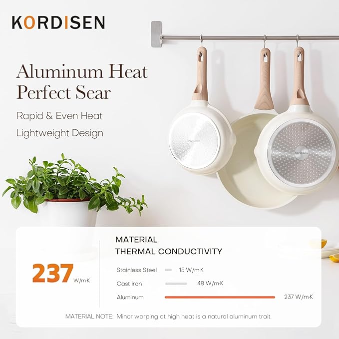 Kordisen Ceramic Non Stick Frying Pans Skillet, 9.5 Inch Ceramic Frying Pan - Image 8