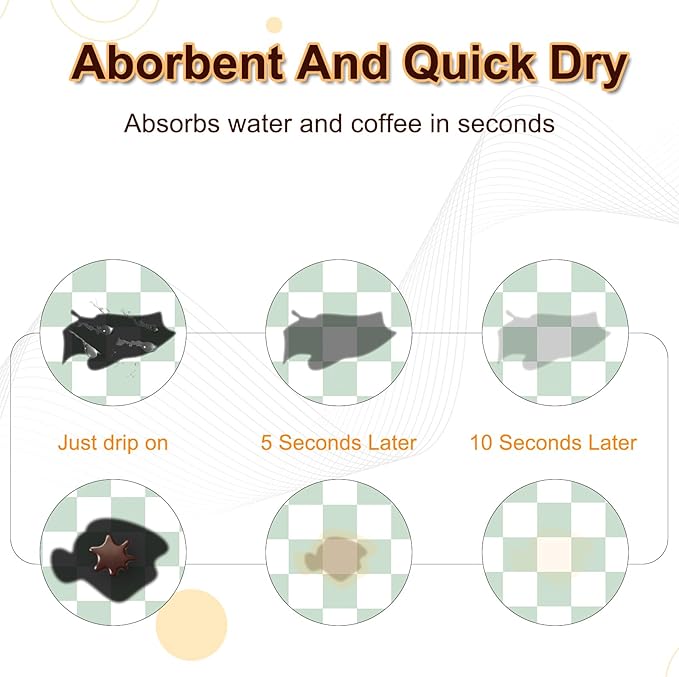 Dish Drying Mat for Kitchen, Checkered Coffee Station Mats - Image 4