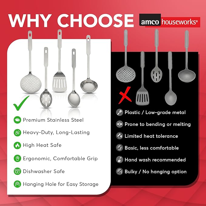 Amco 5 Piece Stainless Steel Cooking Utensil Set - Image 9