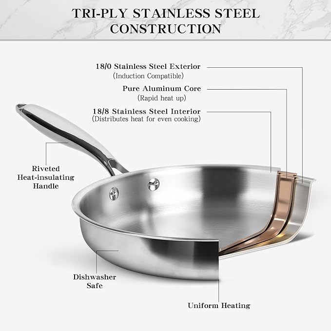 EWFEN Stainless Steel Cookware Set, 3 Ply 17 Piece Stainless Steel Pot and Pan - Image 5