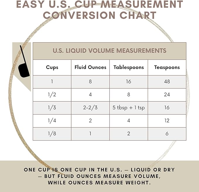 1/4 Cup Stainless Steel Measuring Cup | Sturdy Metal 60 ml | 60 cc | 2 oz | - Image 7