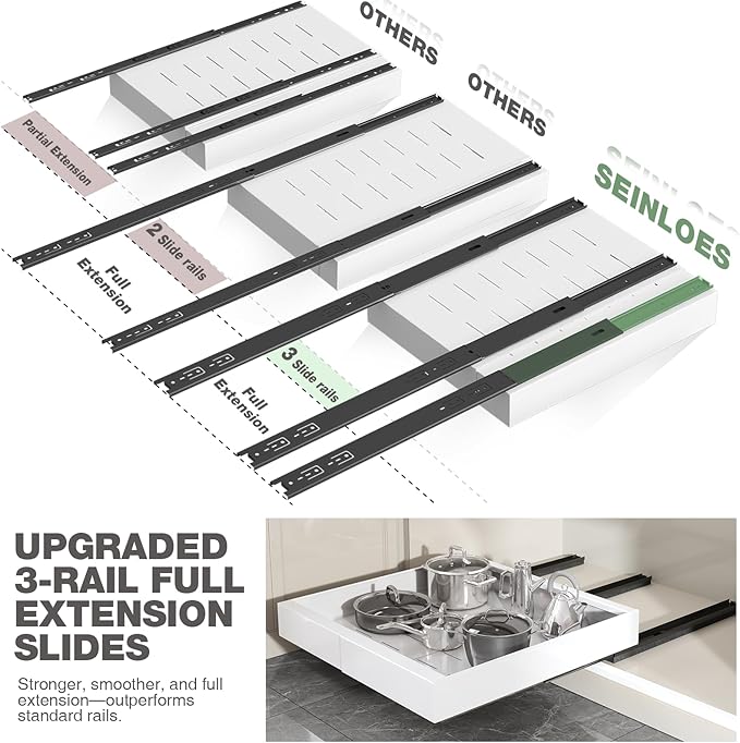 Seinloes 2 Pack Pull Out Cabinet Organizer 18" Deep, Full Extension 3 Slide - Image 3