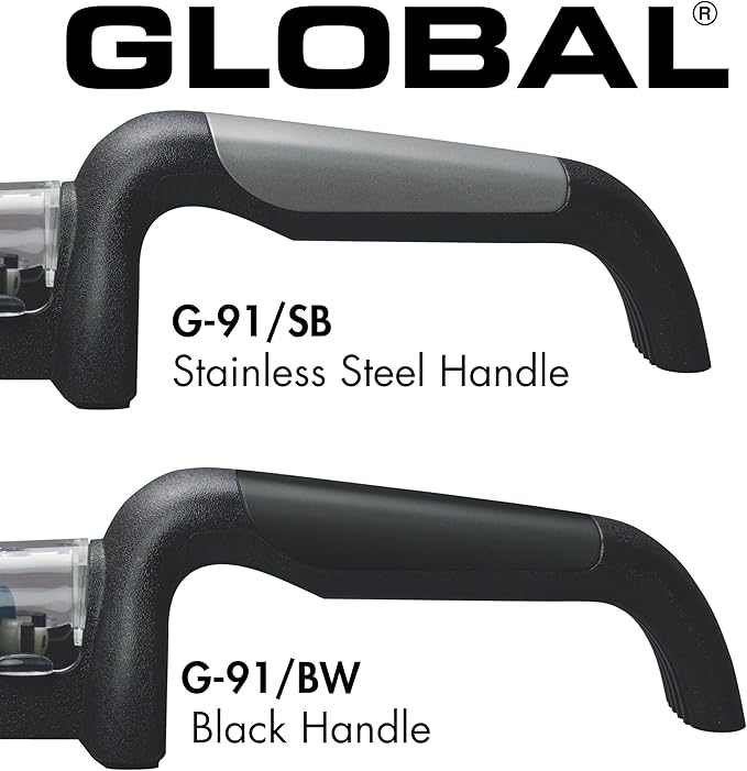 Global Stage 2 Sharpener-Black - Image 6