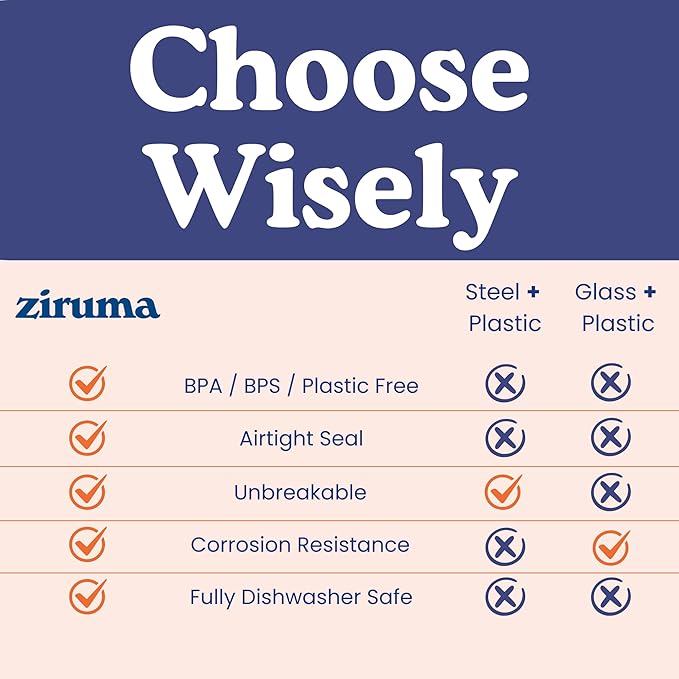 Ziruma Non-Toxic Mixing Bowls - Image 3