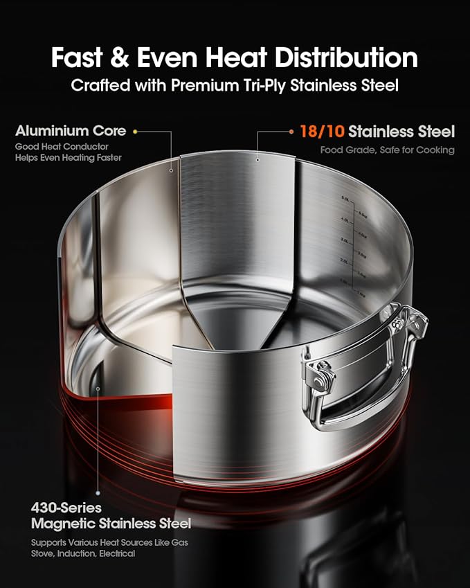 3-Ply Stainless Steel Stock Pot Set - Image 5