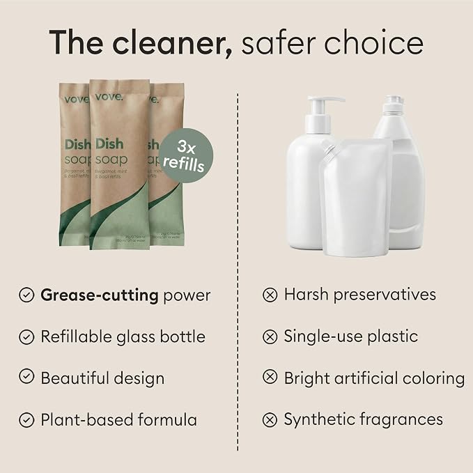 Vove Dish Soap Refills 3-Pack, Bergamot Mint & Basil, Powder-to-Gel Dishwashing Liquid Refill, Plant-Based Concentrated Formula, Grease-Cutting Power, Plastic-Free Compostable Packaging, Essential oil