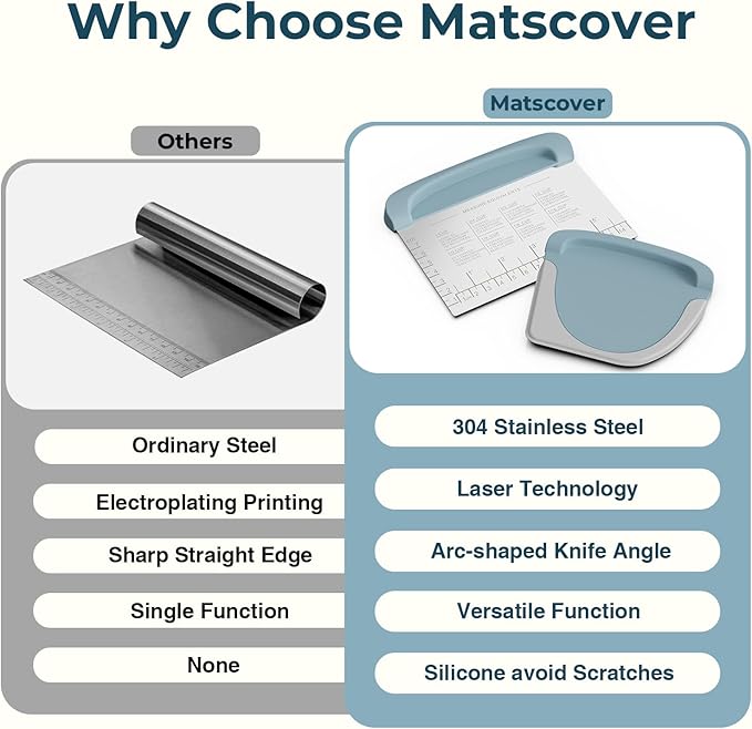 Bench Scraper Dough Cutter Tool - Image 6