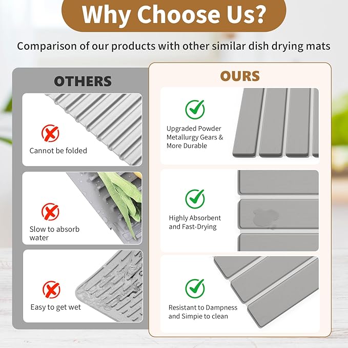 Stone Dish Drying Mat for Kitchen Counter, 15.5''x11.8'' Foldable Quick Dry - Image 4