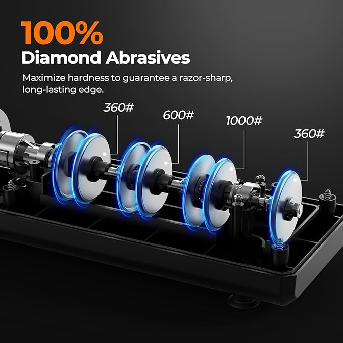 Electric Knife Sharpener, Precise 20° Diamond Knife Sharpener - Image 4