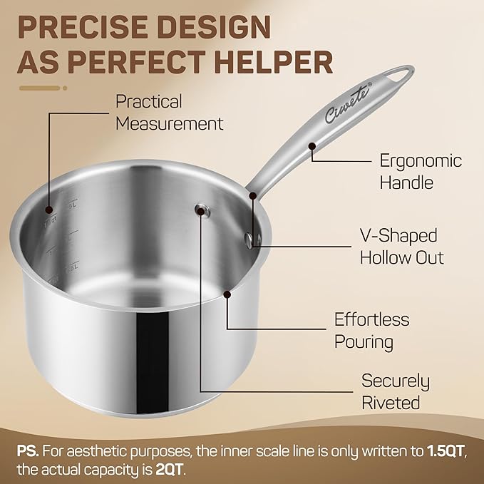 Ciwete 2 Qt Stainless Steel Saucepan - Image 6