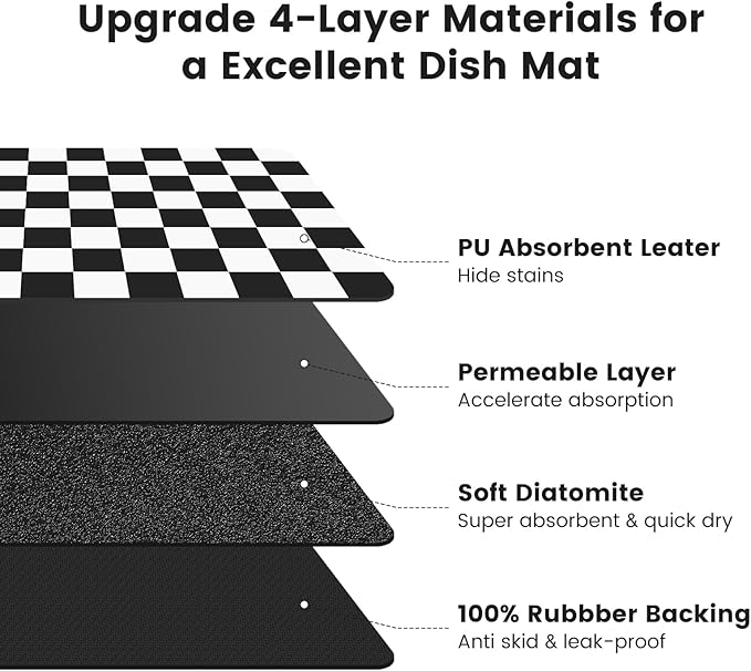 12" x 20" Checkered Dish Drying Mat - Image 5