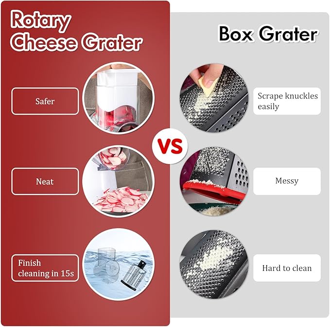 Ourokhome Rotary Cheese Grater Hand Crank, Kitchen Shredder Speed Mandolin - Image 7
