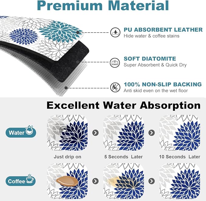 Findosom 2PCS 12" x 20" Dish Drying Mat & 24" x 5.5" Sink Splash Guard - Image 3