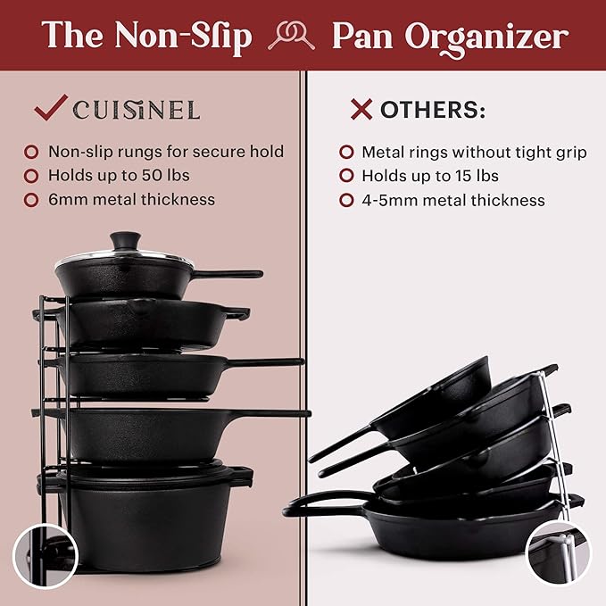 Pan Organizer - 2-PACK of Silicone-Coated Non-Slip 15" Heavy Duty Skillet Rack - Image 3