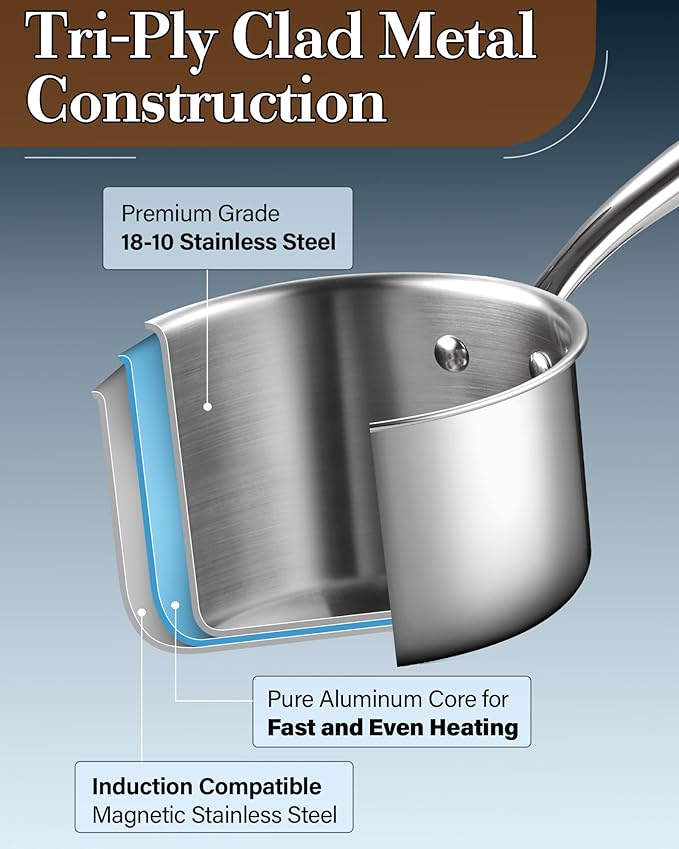 Cook N Home Stainless Steel Sauce Pan - Image 5