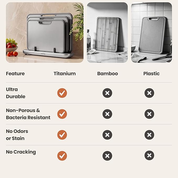 SMIRLY Titanium Cutting Board for Kitchen, Double Sided Chopping Board Set - Image 6