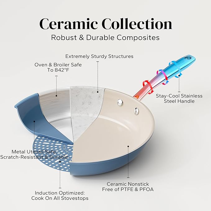 Redchef Ceramic Non Stick Egg Pans, Nonstick Frying Pan Skillet, 8 inch Cooking - Image 6