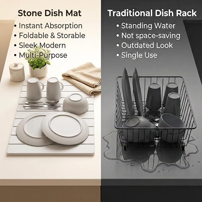cuomaop Stone Dish Drying Mat for Kitchen Counter, 23x15.3 Inch Large - Image 8