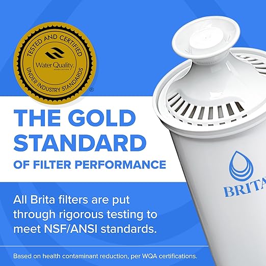 Brita Metro Water Filter Pitcher - Image 6