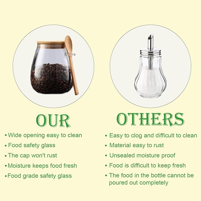 CNWSGEM Sugar Bowls Sugar Container 25.36 FL OZ Glass Coffee Canister Airtight - Image 7