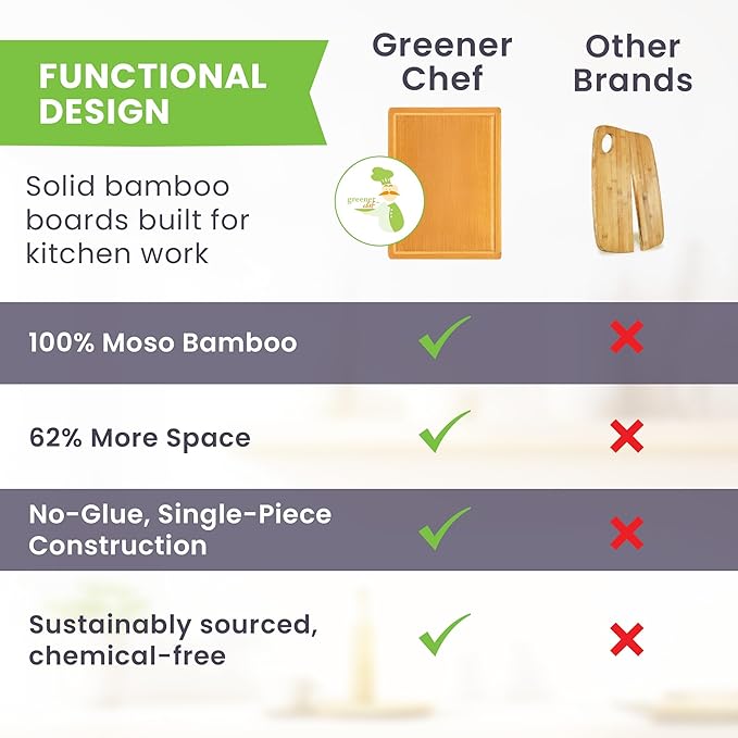 20 Inch Bamboo Wood Cutting Board Featuring Super-Sized Glue-Free Surface™ – - Image 8