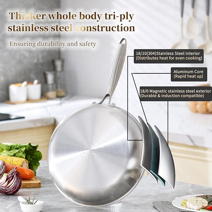 DELARLO Tri-ply Stainless Steel Frying Pan Set - Image 2