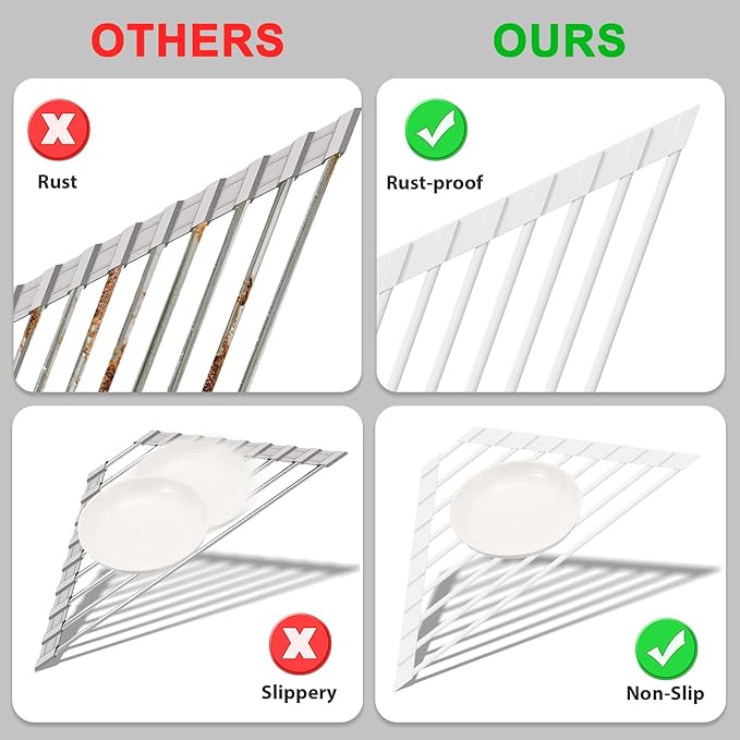 HANZENMA Triangular Sink Rack, Foldable Sink Drying mat, Heat-Resistant - Image 5
