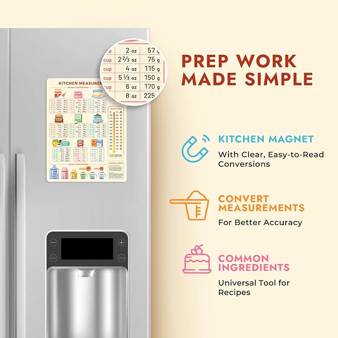 Kitchen Conversion Chart Magnet - Image 4