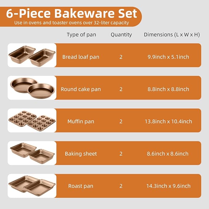 11-Piece Nonstick Baking Pans Set - Image 6